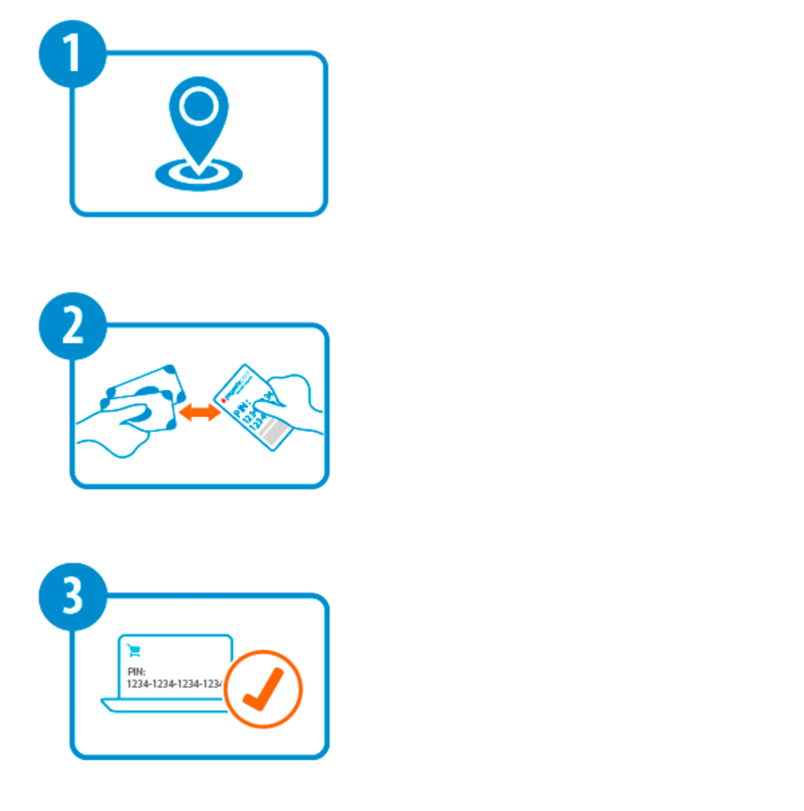 Cómo jugar en casino online con Paysafecard en España