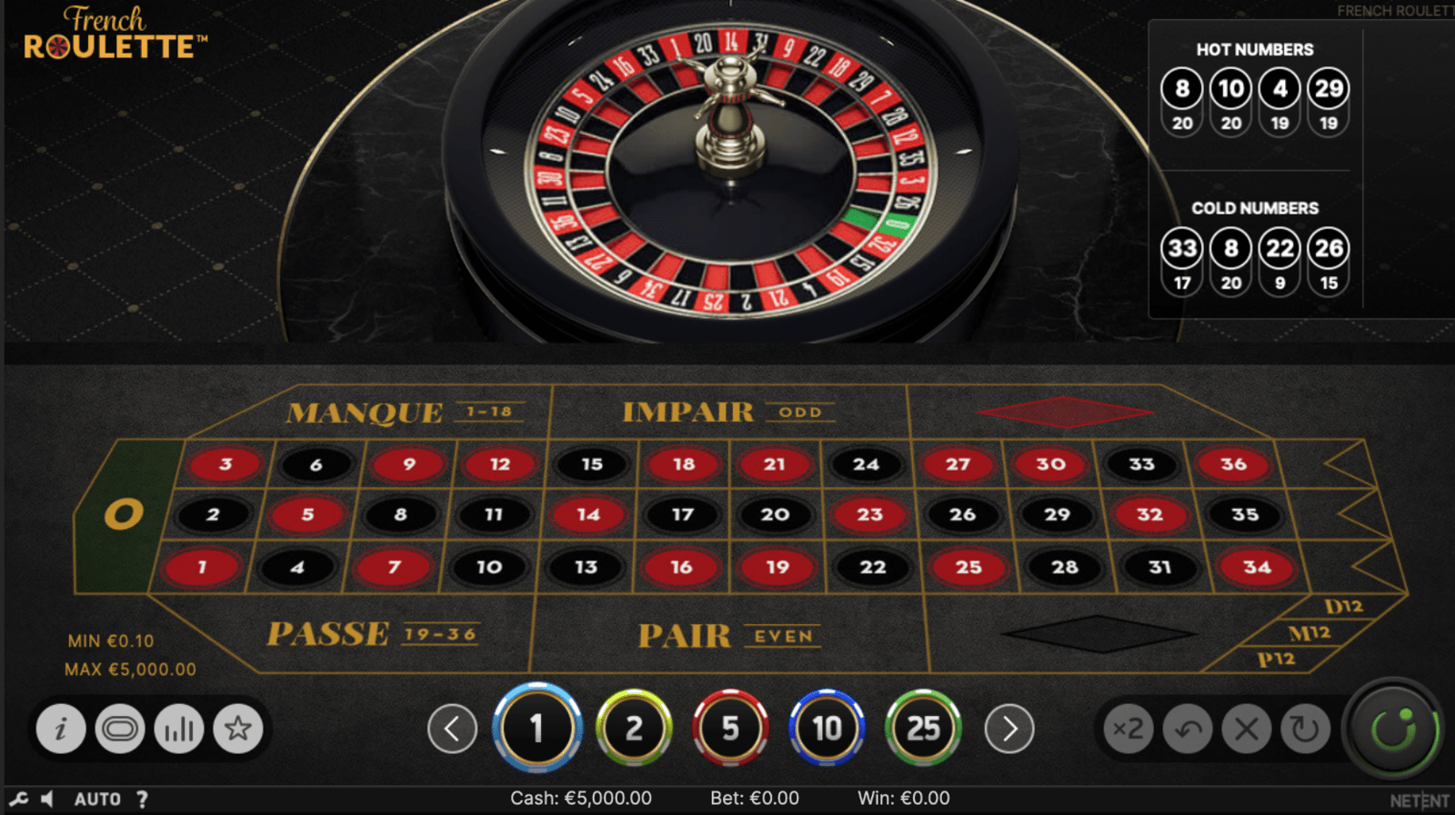 Jugar a French Roulette Pro Series de NetEnt en casinos se España