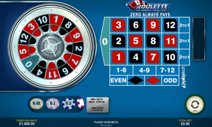 Reseña de Mini Roulette Online Game (2025) en España